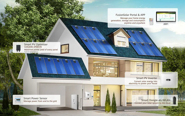 Huawei PV Moduloptimierer