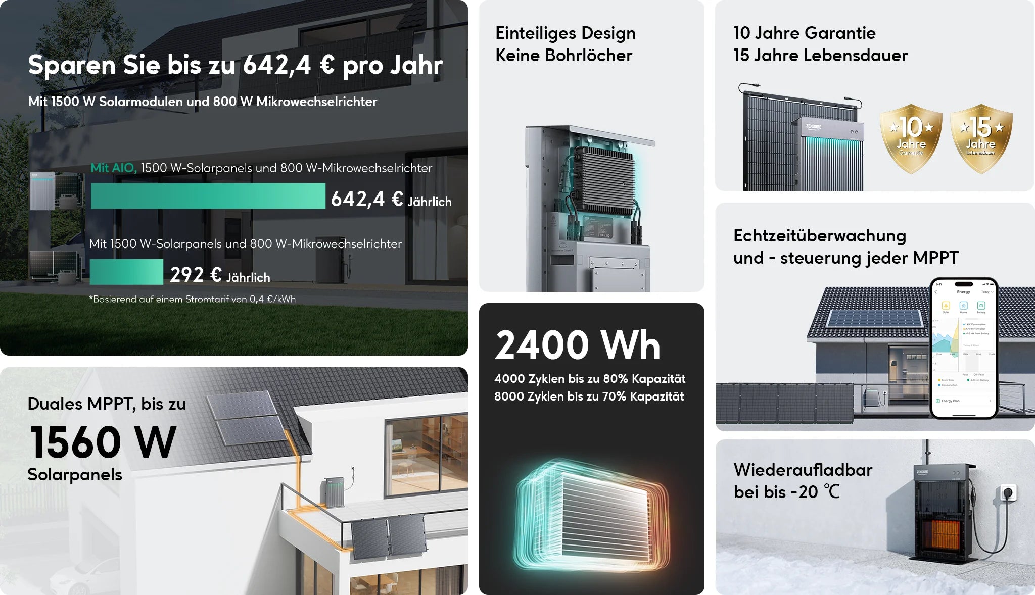 Zendure-AIO-2400-storage_for_balcony-power-plant