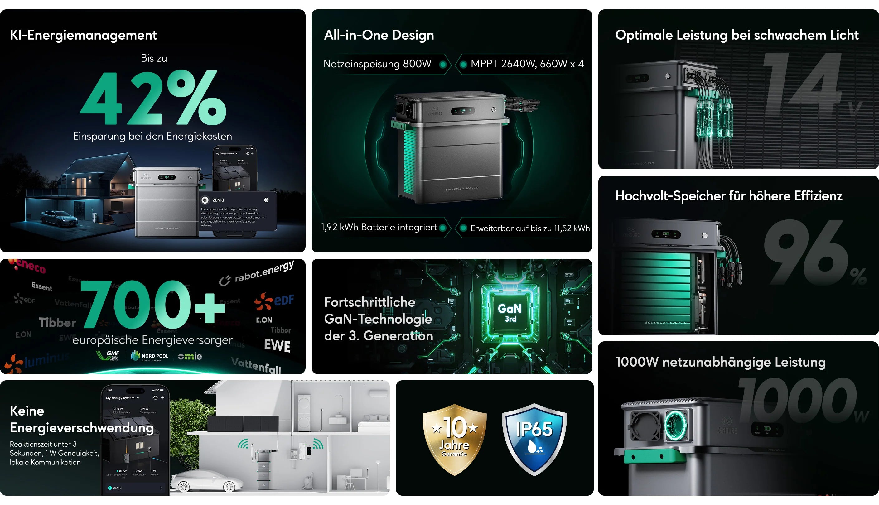 Zendure_Solarflow_800_Pro_1