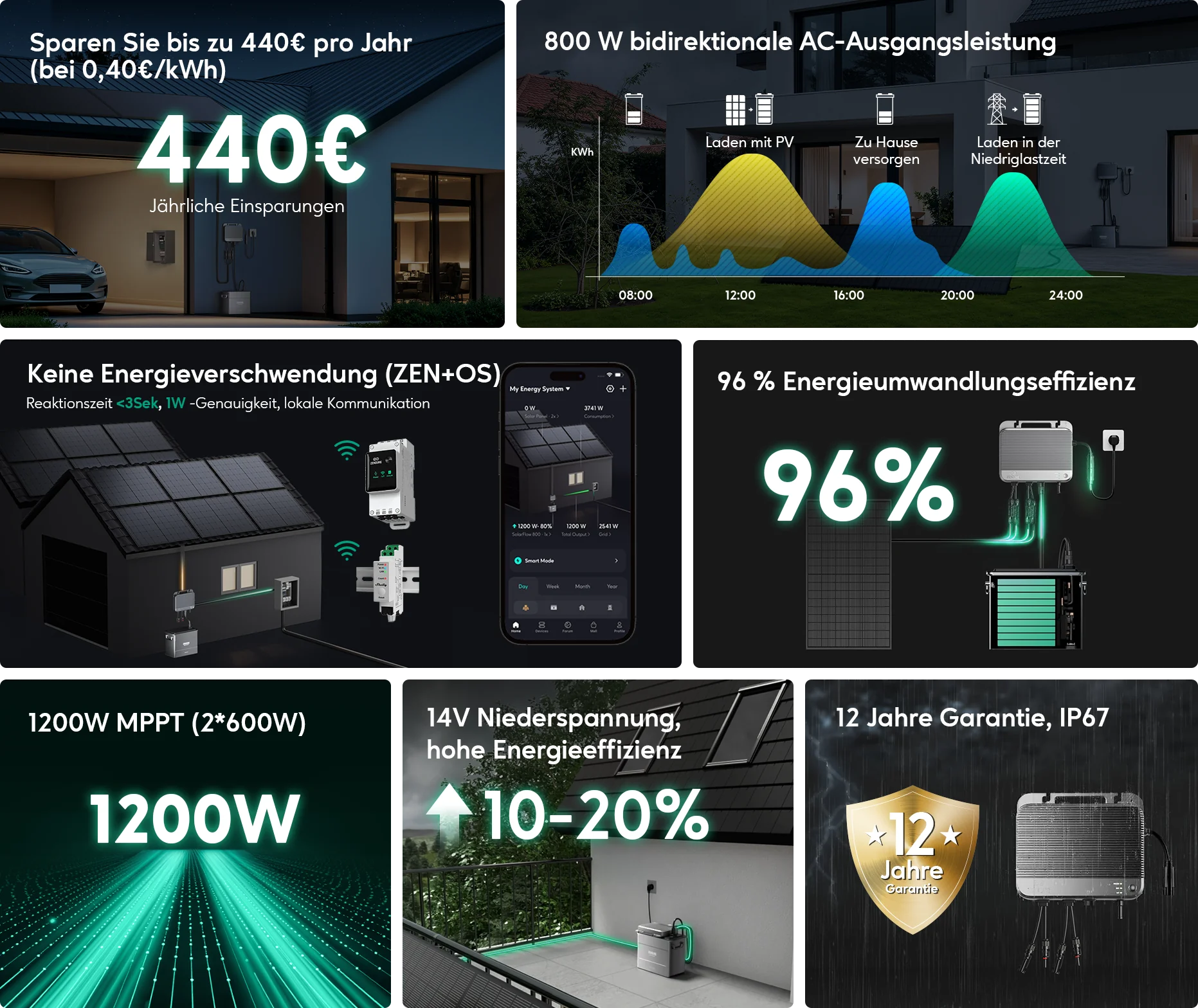 zendure-solarflow-800-12