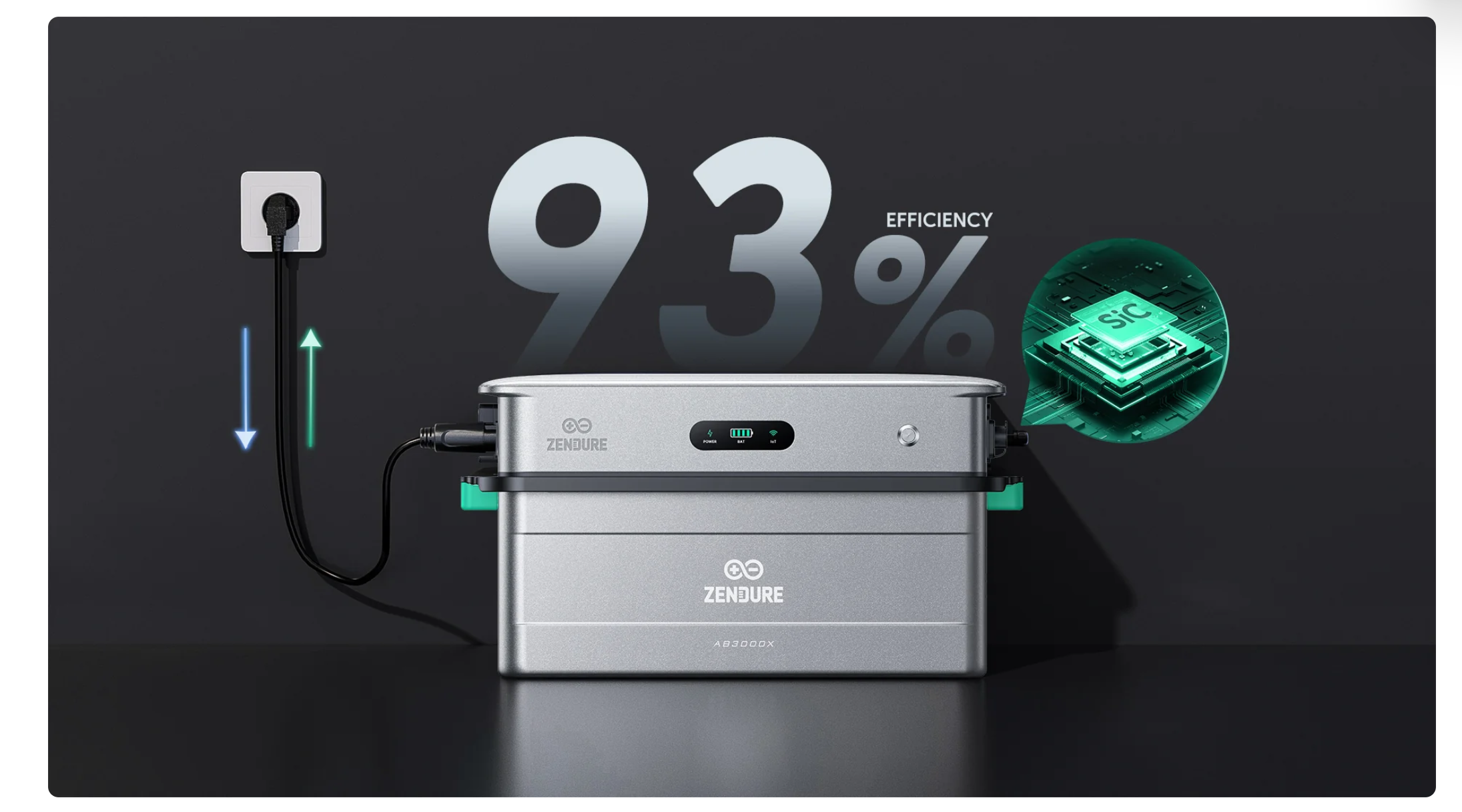 Zendure SolarFlow 2400