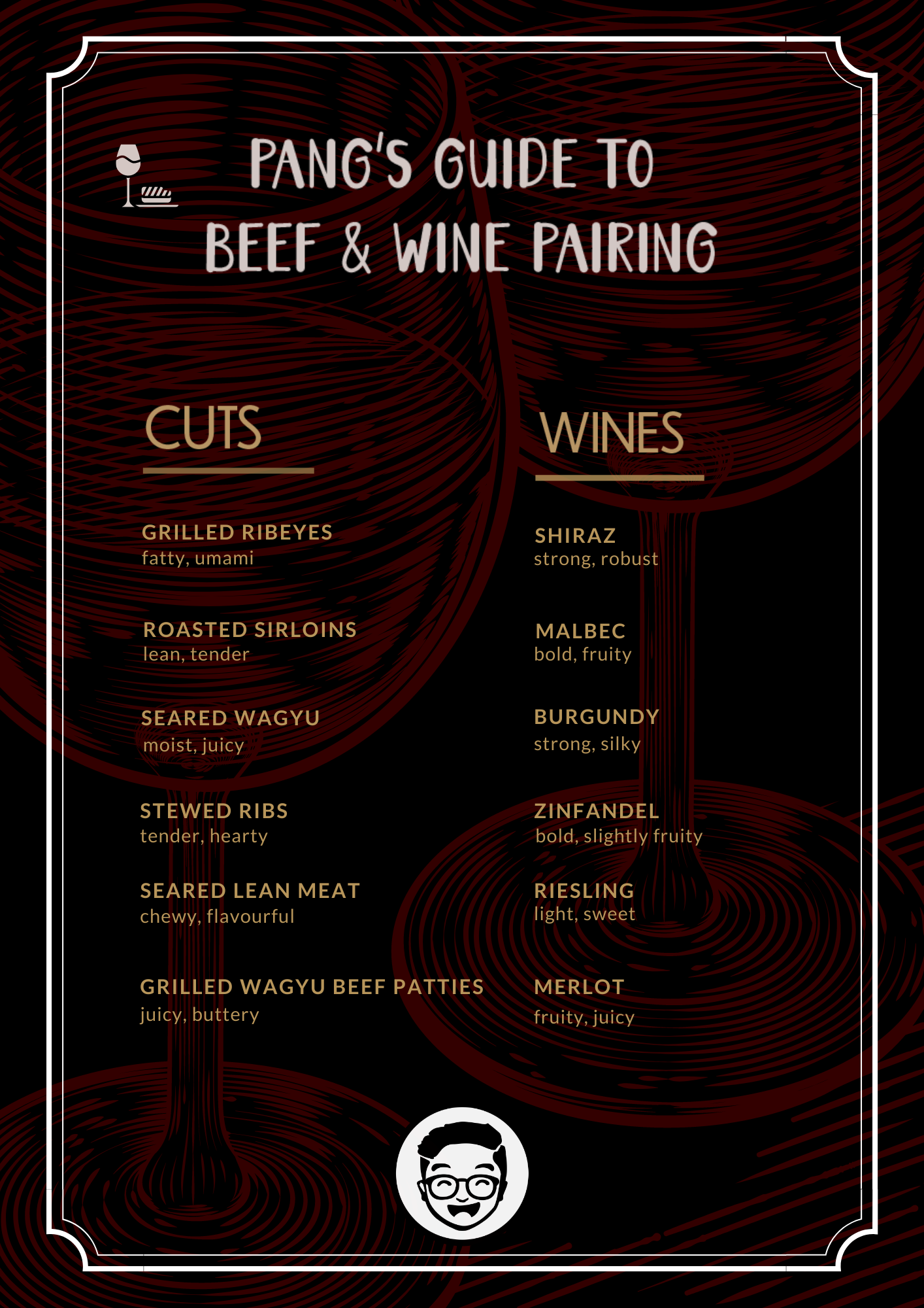 Meat Pang - Wine pairings