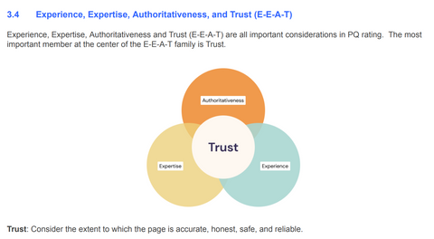 E-E-A-T｜品質評価者ガイドライン