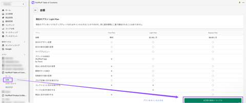 RuffRuff 目次作成 トライアル方法