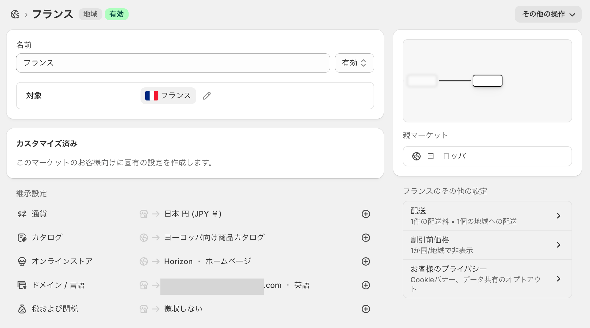 Shopifyマーケットでサブマーケット作成