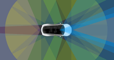 The Future of Tesla: Pioneering the Electric Vehicle Revolution
