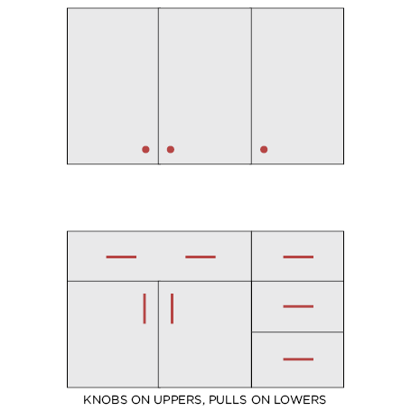 Knobs on Uppers, Pulls on Lowers