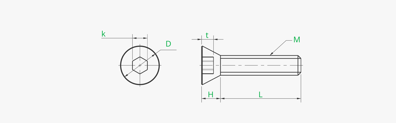 Flat Head Cap Machine Screws (FHCS)