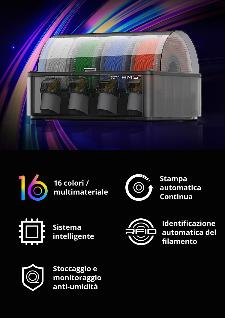 Filamento 3D Bambu Lab AMS sistema di materiali automatico