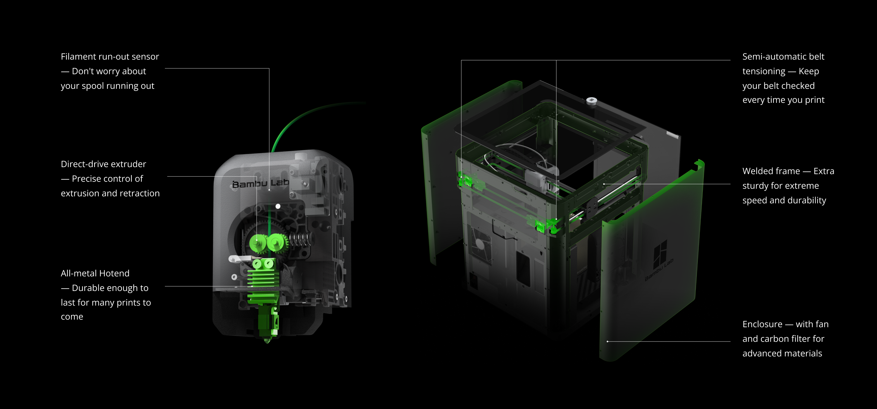 Sensor de esgotamento do filamento, tensionamento semiautomático da correia, extrusora de acionamento direto Estrutura soldada, hotend todo em metal, gabinete