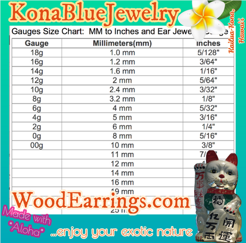 Ear Gauge Sizes and Earring Gauges Actual Sizes  PlugYourHolescom