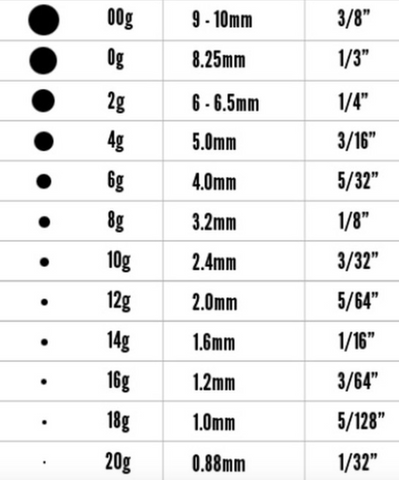 Earring Gauge Size chart