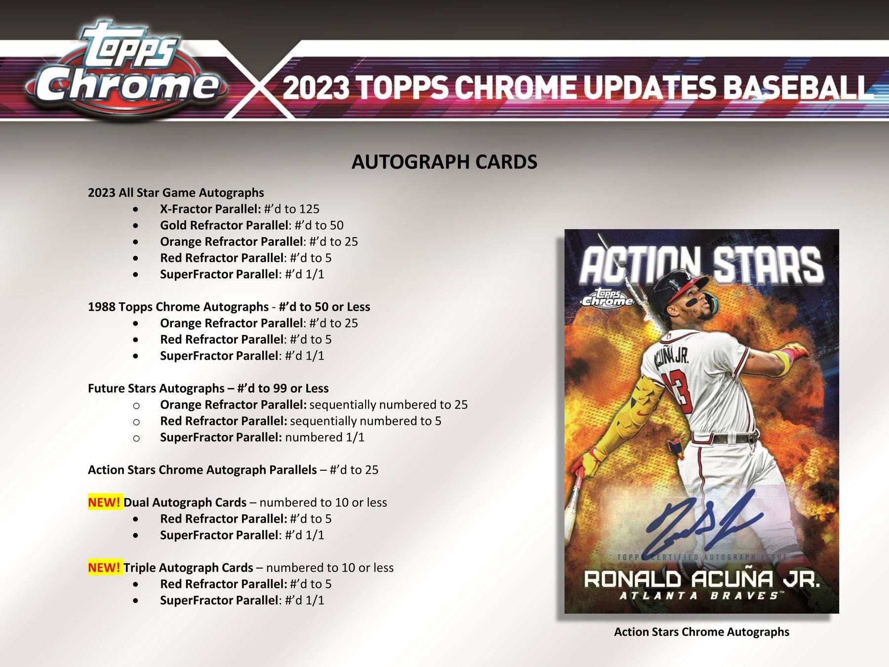 2023 Topps Chrome Update will feature the first batch of MLB Debut