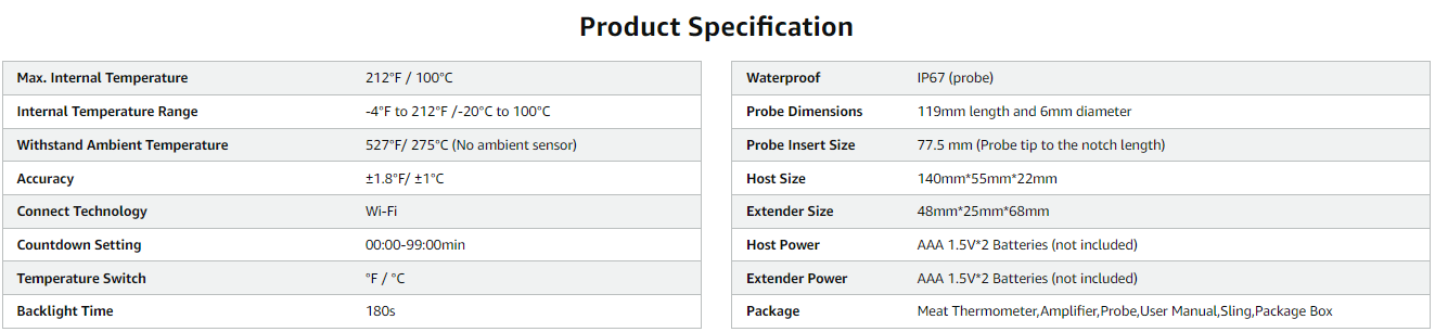 Wireless Meat Thermometer,IP67 Waterproof Meat Probe,200FT Digital Coo –  SIYOTEAM