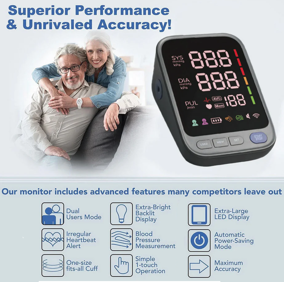 OSMO LiteMeter Blood Pressure Monitor User Manual