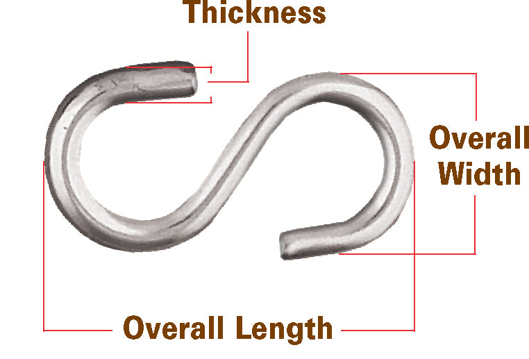 How to Measure S-Hooks