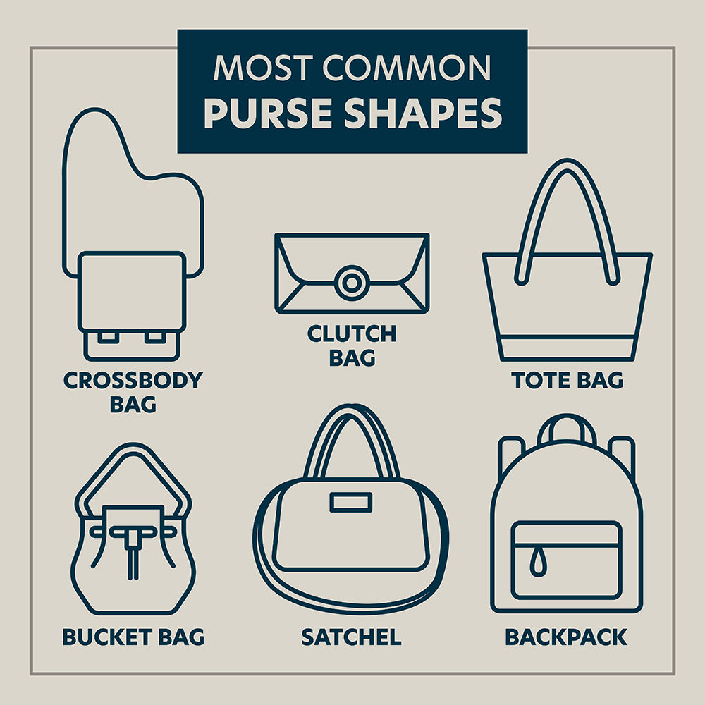 Anatomy of a Handbag: A Guide to Types of Bags, Purse Hardware & More –  Weaver Leather Supply