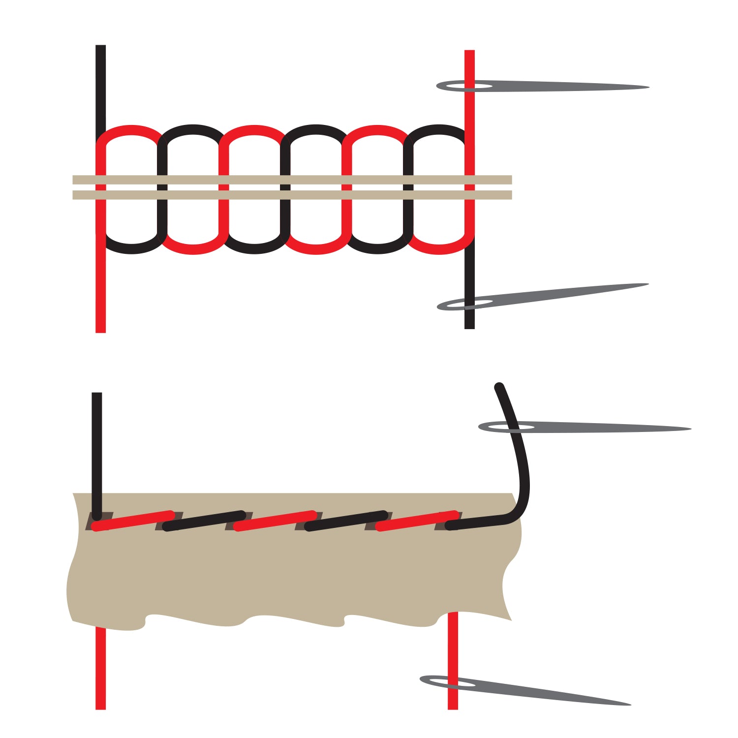 An Illustration explaining Saddle Stitch