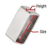 How to measure Box Loops