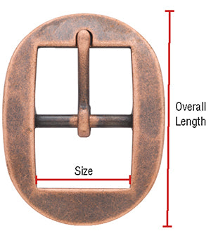 How to measure Snaps