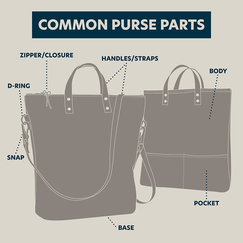 Downloadable PDF Patterns For Bags, Totes & Purses