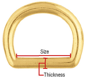 How to measure Dees