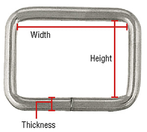 How to measure Loops