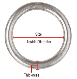 How to Measure Cavesson Rings