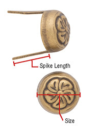 How to measure Spots