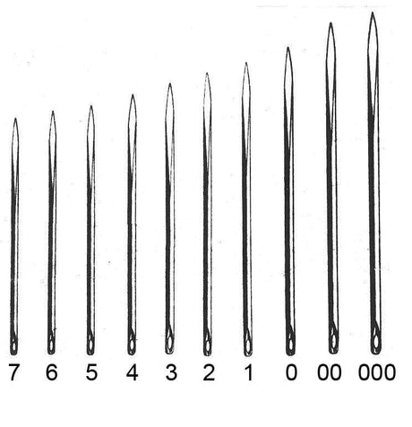CS Osborne, 518 Glovers' Needles for Hand Sewing, Sharped Tip (5 needles)