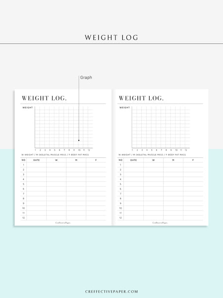 personal budget planner template