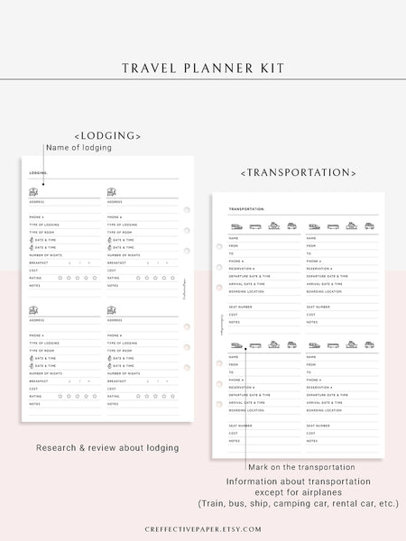 N117 | Travel Planner Bundle, Trip Overview, Vacation Planning ...