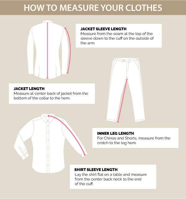 The Fit Guide | James Harper – James Harper Clothing