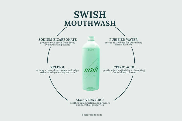 Жидкость для полоскания рта Swish, 16 унций