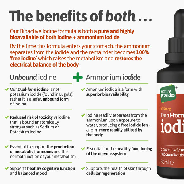 Iod lichid 50ml