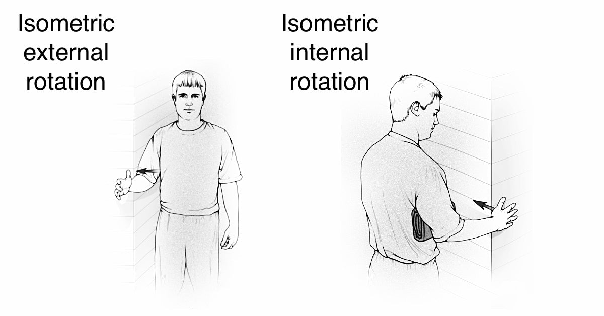 Image of how to perform isometric shoulder exercises.