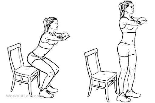 An image that shows how chair squat is performed.