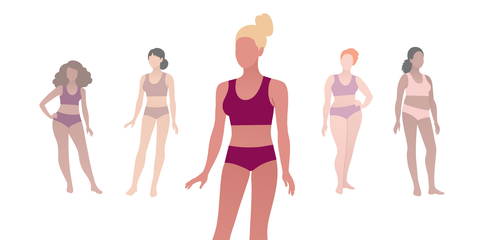 other body shapes similar to an inverted triangle