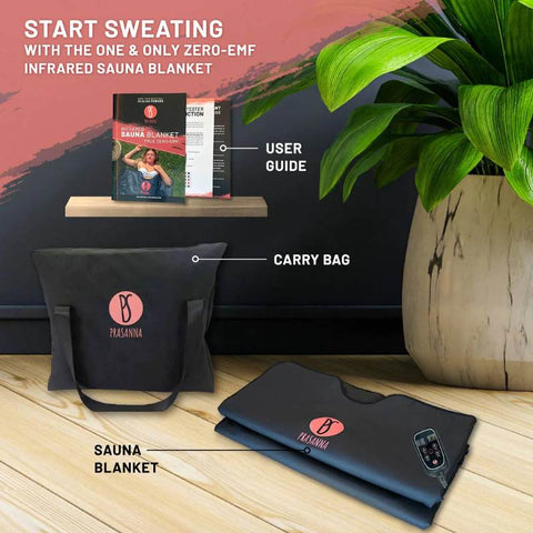 An image of the items included: the sauna blanket; the portable bag and the user guide
