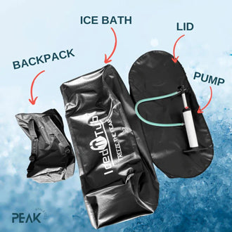 iCedRider portable ice bath kit