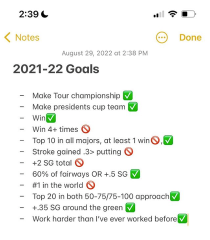 Justin Thomas 2021 PGA Tour Goals
