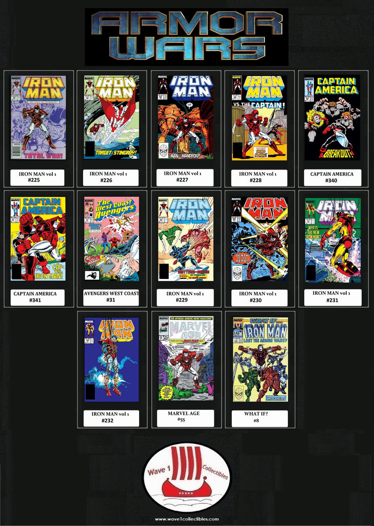 Wave1Collectibles Iron Man Armor Wars infographic MCU Disney+ Reading Guide