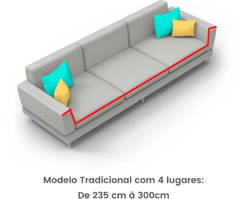 Capas de sofás para todos os modelos e tamanhos impermeável
