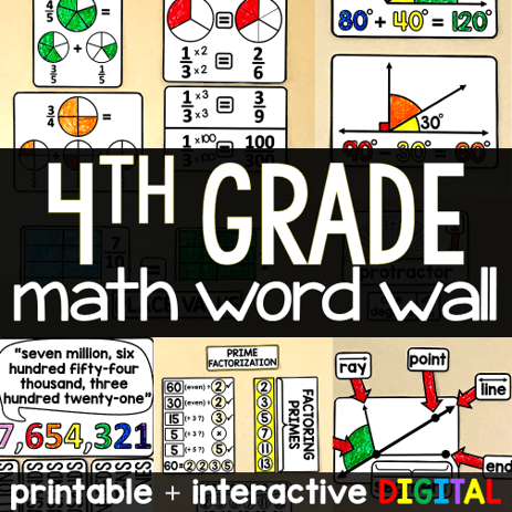 5th grade math word wall— digital version, By Scaffolded Math and Science