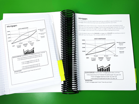 Printable PDF consumer math curriculum mortgages unit