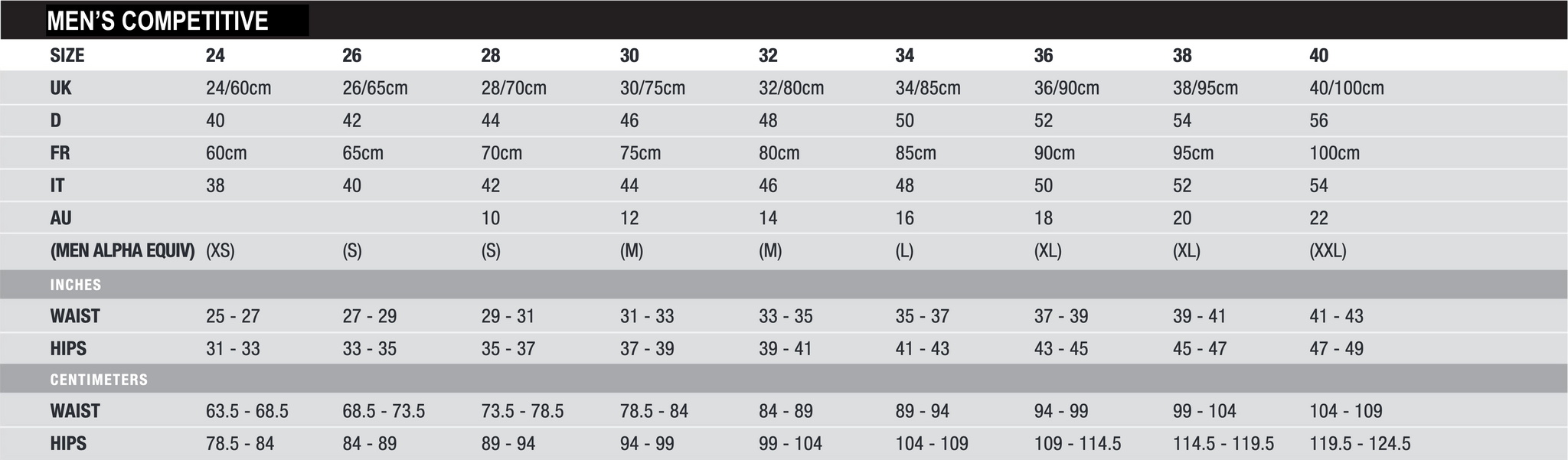 Male Nike Size Charts