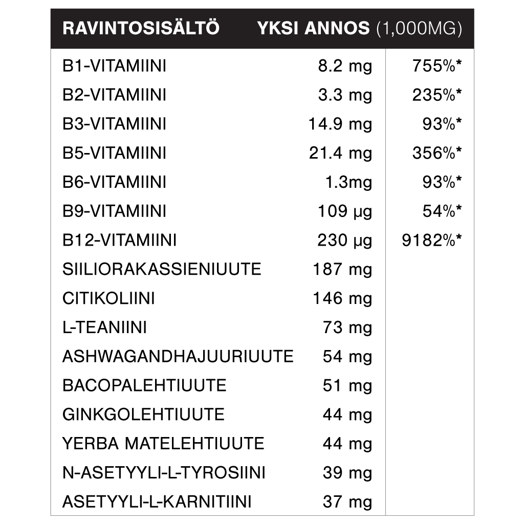 Taimi ravintolisäjauhe Focus Blend 30 g