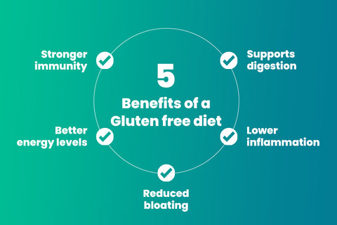 gluten free diet benefits