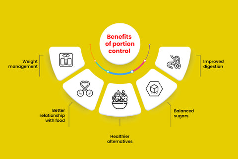 benefits of portion control