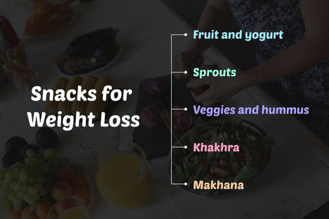 high protein weight loss